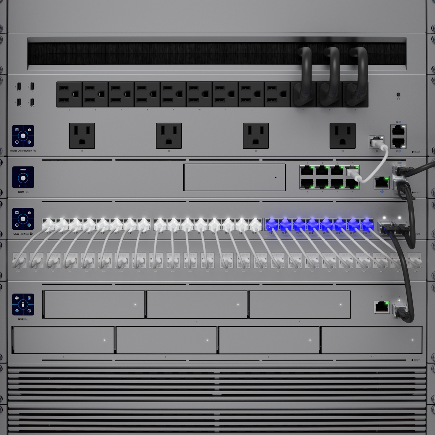 UniFi Switch Pro Max 24 PoE, 400W PoE budget